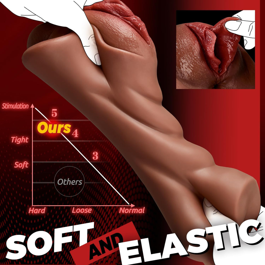 Realistic Pocket Pussy Male Masturbator, Thick Labia Pussy Masturbators Sex Toy with 5D Deep Vagina and Tight Anus, Lifelike Blowjob Male Stroker Adult Sex Toys for Men Masturbation