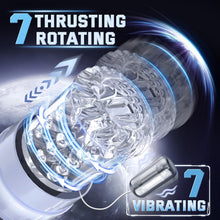 Load image into Gallery viewer, Penis Pump Realistic Electric Stroker with 7 Sucking Vibrating Thrusting Rotating Licking