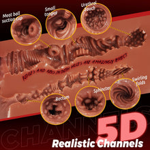 Load image into Gallery viewer, Realistic Pocket Pussy Male Masturbator, Thick Labia Pussy Masturbators Sex Toy with 5D Deep Vagina and Tight Anus, Lifelike Blowjob Male Stroker Adult Sex Toys for Men Masturbation